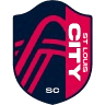 St. Louis City SC