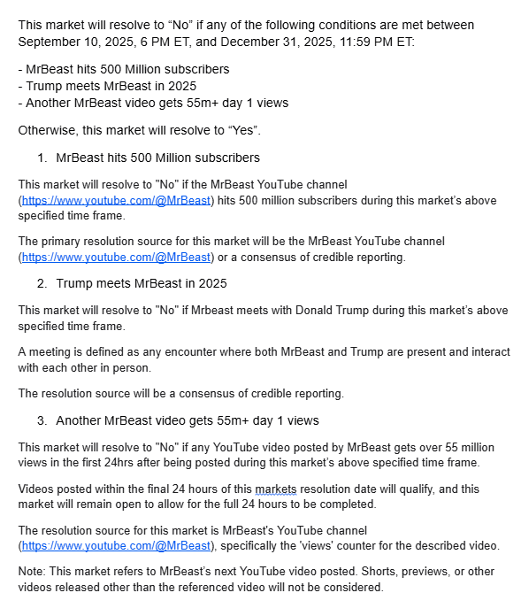 How many reposts will MrBeast's $250k giveaway get?