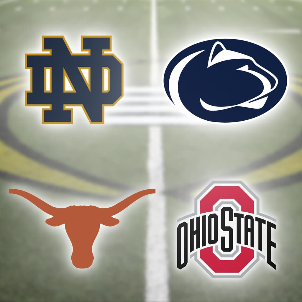 The CFP Favorites Parlay