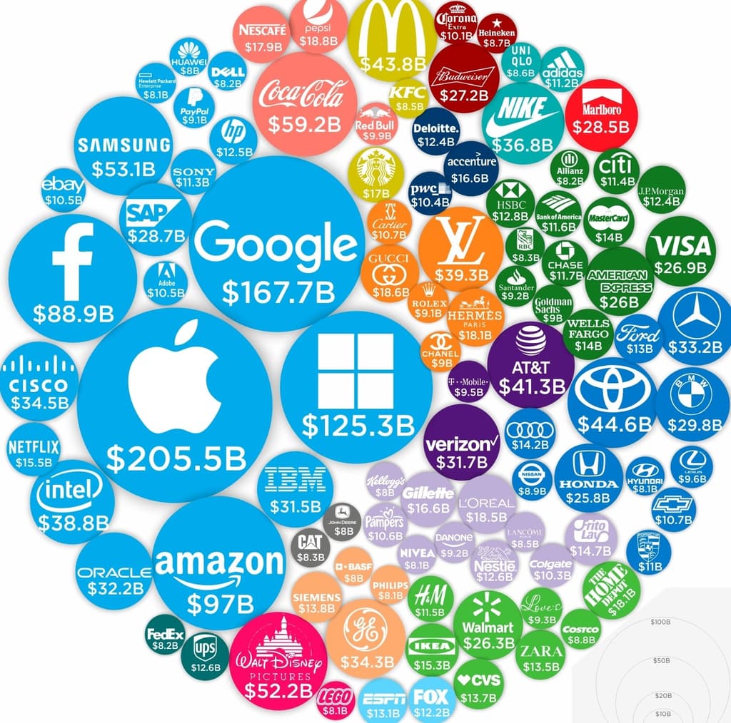 Largest company in the world on January 31?