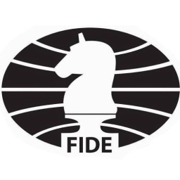 Polymarket  FIDE Grand Swiss: Who will win?
