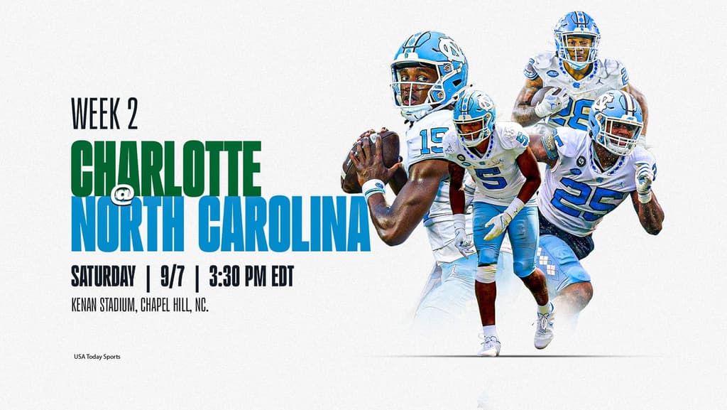 Week 2 UNC QB: Gio Lopez or Max Johnson