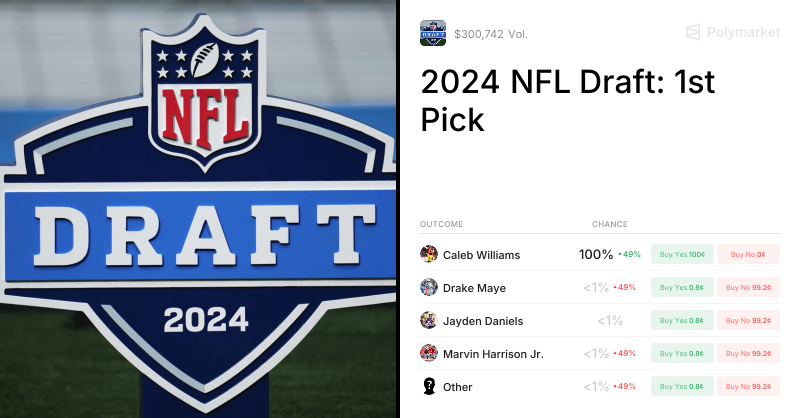 2024 NFL Draft: 1st Pick Odds & Predictions (2024) | Polymarket