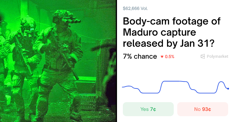 Body-cam footage of Maduro capture released buy Jan 31? P... | Polymarket