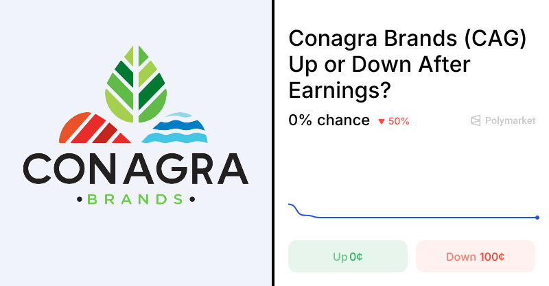 Conagra Brands (CAG) Up or Down After Earnings? Predictio... | Polymarket