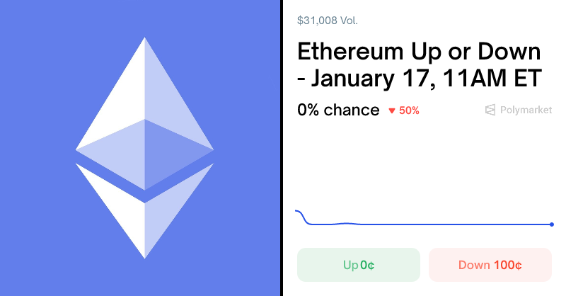 Ethereum Up or Down - January 17, 11AM ET Odds & Predictions | Polymarket