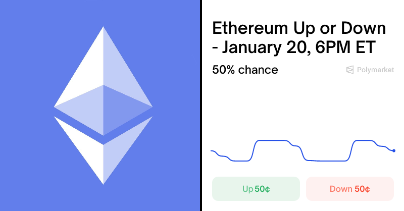 Ethereum Up or Down - January 20, 6PM ET Betting Odds & Predictions ...