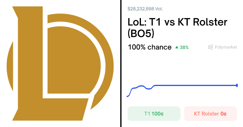 T1 vs KT 승부 예상 시장