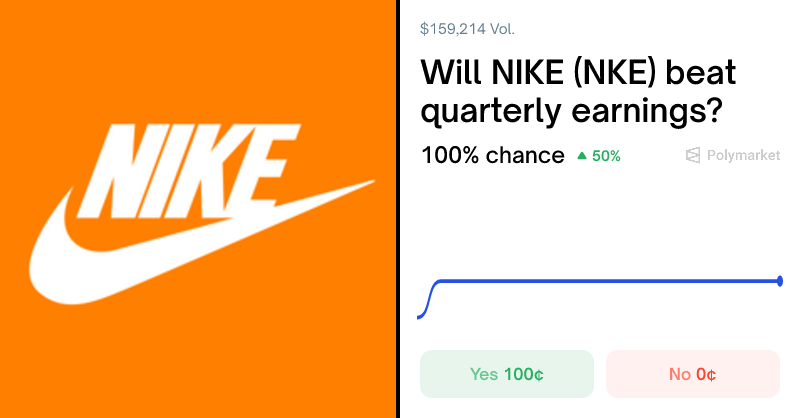 Will NIKE (NKE) beat quarterly earnings?