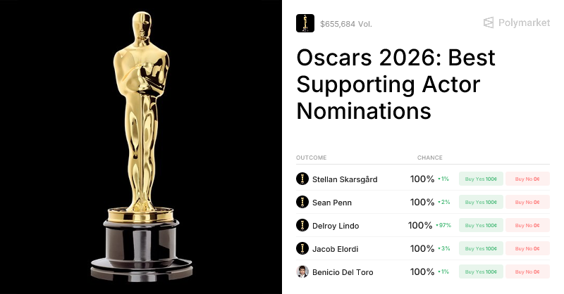 2026 intelligence overview