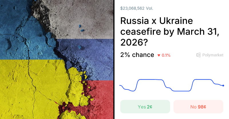 러시아-우크라이나 휴전 관련 예측시장 페이지 이미지