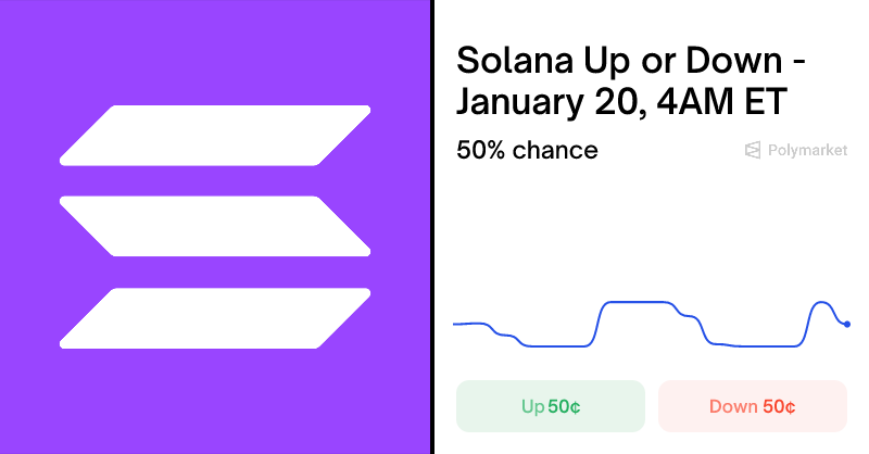 Solana Up or Down - January 20, 4AM ET Betting Odds & Predictions ...
