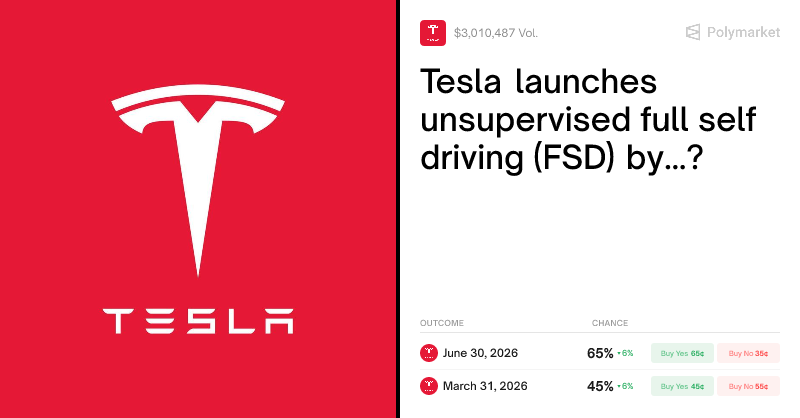 Tesla launches unsupervised full self driving (FSD)