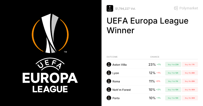 UEFA Europa League Winner