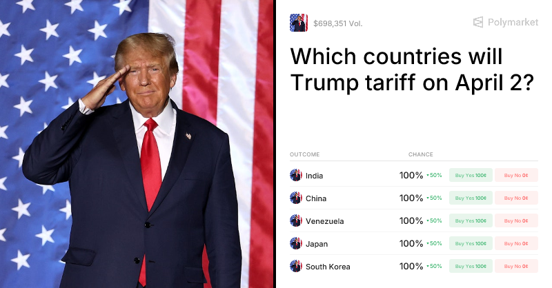 Which countries will Trump tariff on April 2? Odds & Pred...