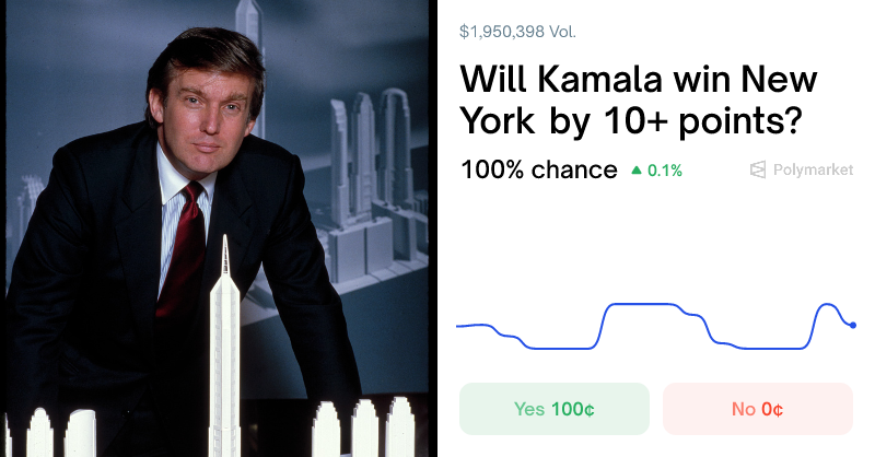 Harris trump polls prediction