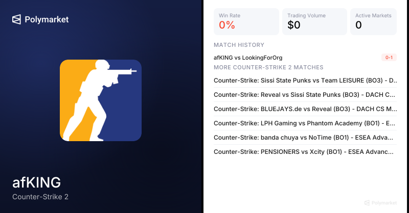 afKING Counter-Strike 2 Esports Odds 2026 | Polymarket