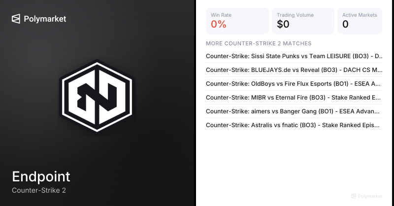 Endpoint Counter-Strike 2 Esports Odds 2026 | Polymarket