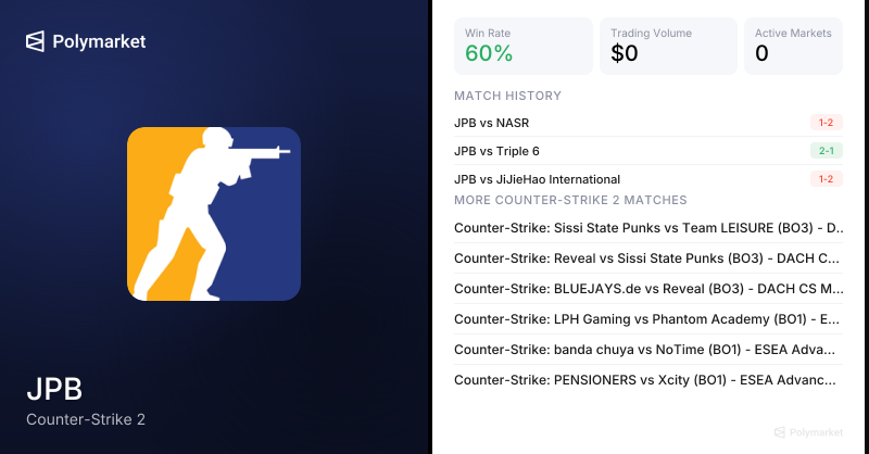 JPB Counter-Strike 2 Esports Odds 2026 | Polymarket