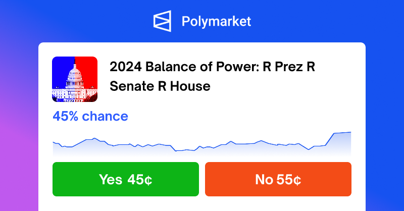 polymarket.com