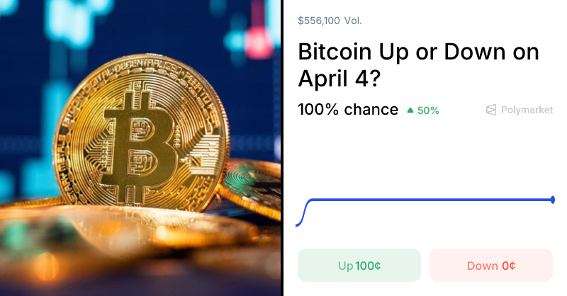 Bitcoin Up or Down on April 4?