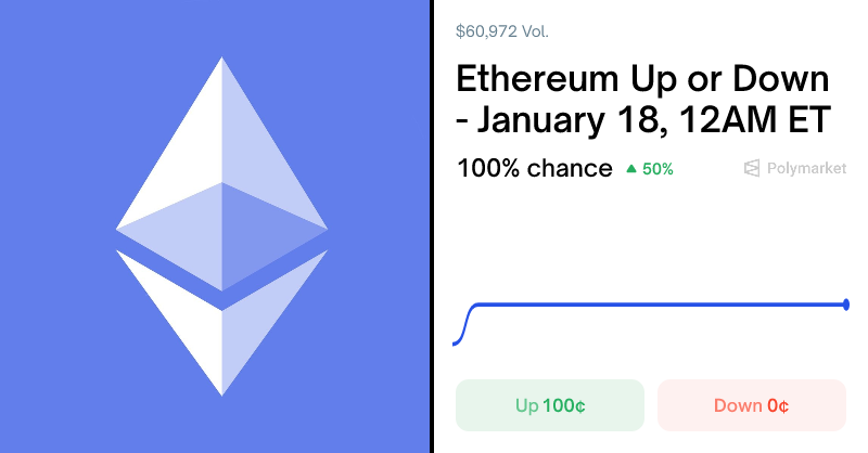 Ethereum Up or Down - January 18, 12AM ET Betting Odds & Predictions ...