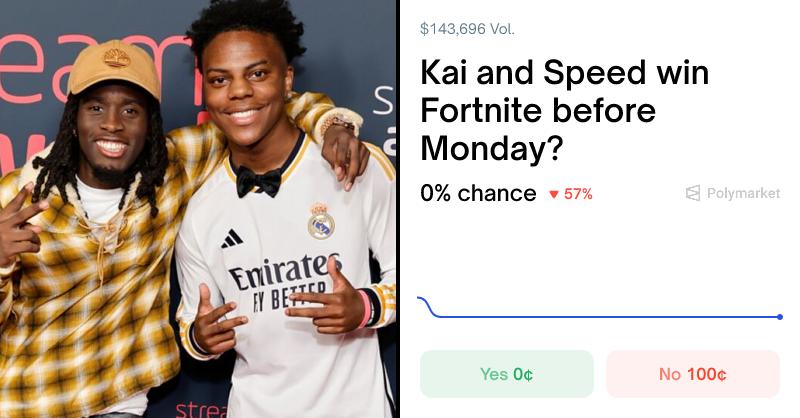 Kai and Speed win Fortnite before Monday?