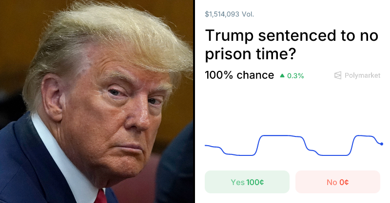 trump-prison-time-in-ny-case-before-election