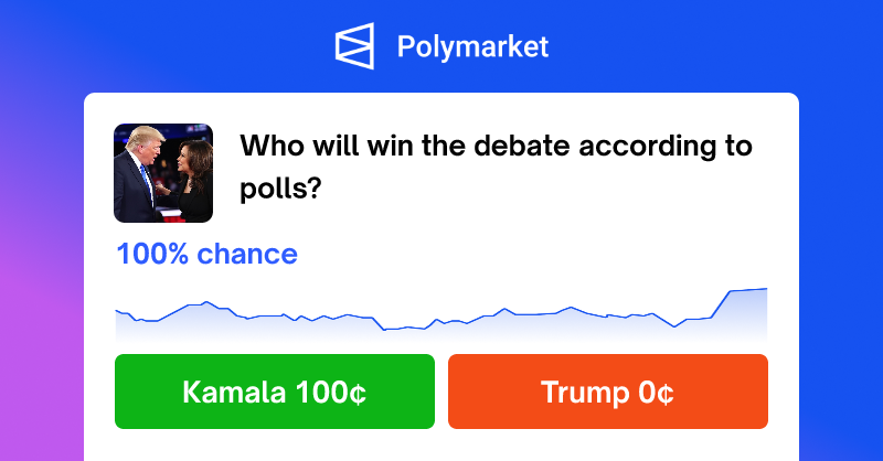 polymarket.com