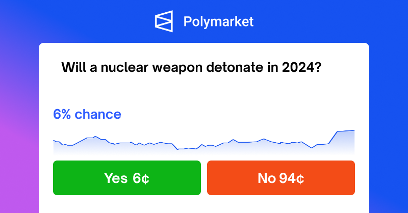 polymarket.com