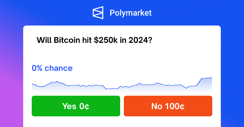 polymarket.com