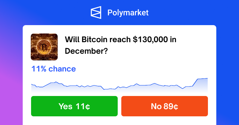 polymarket.com