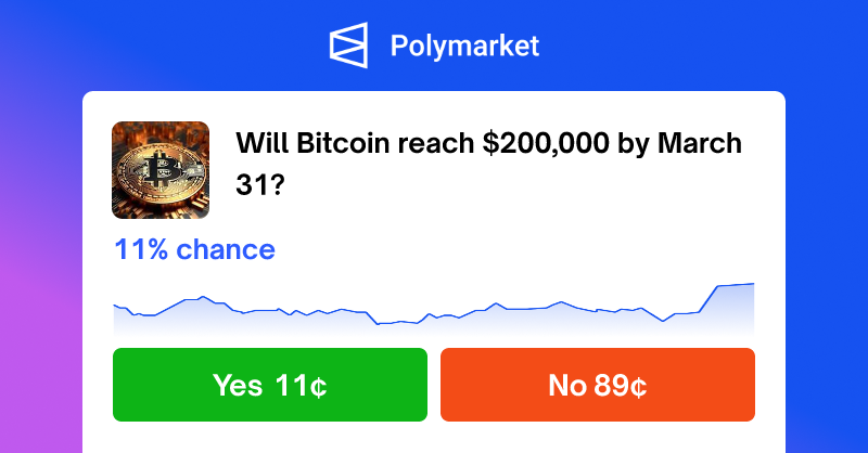 polymarket.com