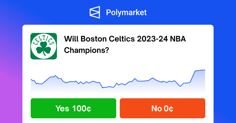 Polymarket  NBA Champion