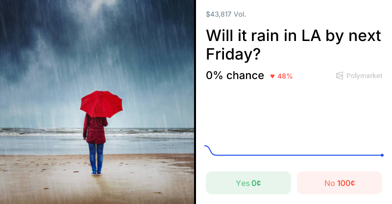 Will it rain in LA by next Friday?