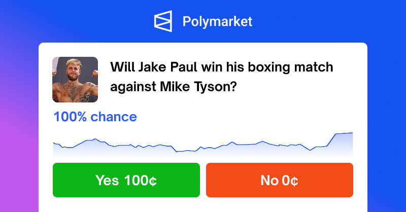 Mike tyson jake paul uk