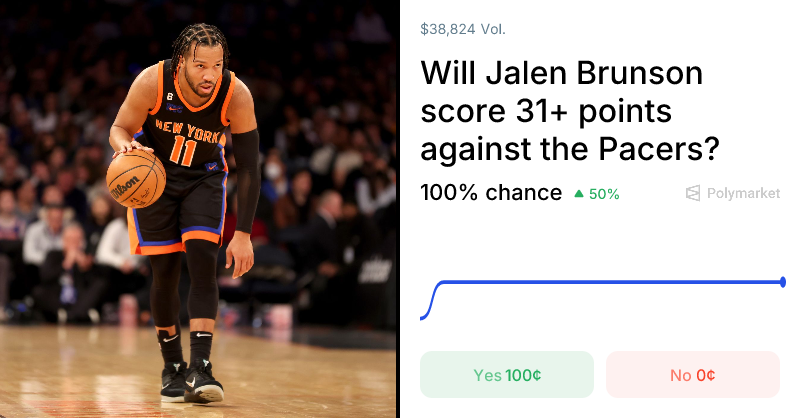 Will Jalen Brunson score 31+ points against the Pacers?