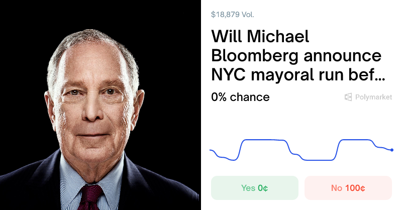 Polymarket | Will Michael Bloomberg announce NYC mayoral ...