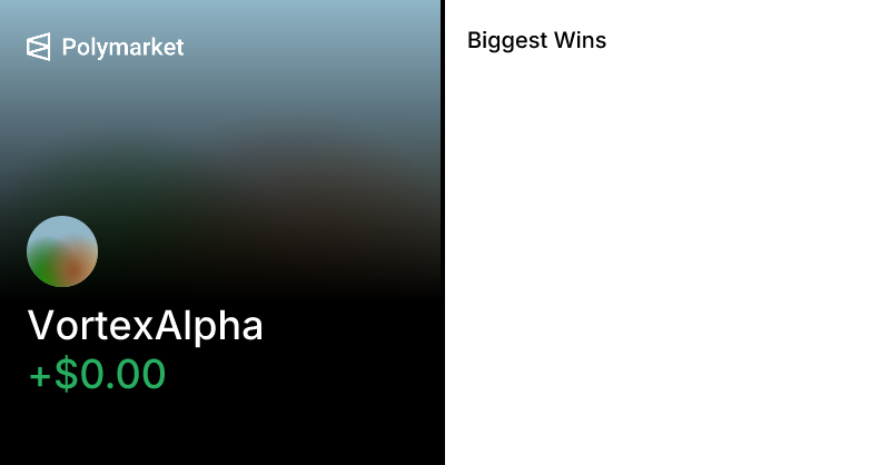 @VortexAlpha on Polymarket