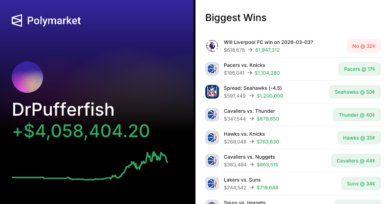 DrPufferfish Polymarket profile