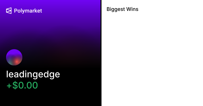 @leadingedge on Polymarket